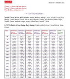 Stellina Dress Pattern